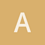 acharyafutures