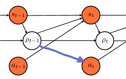 bayes_net_2