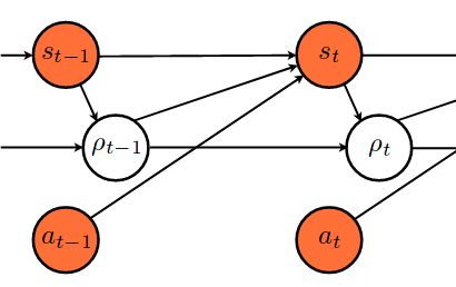 bayes_net