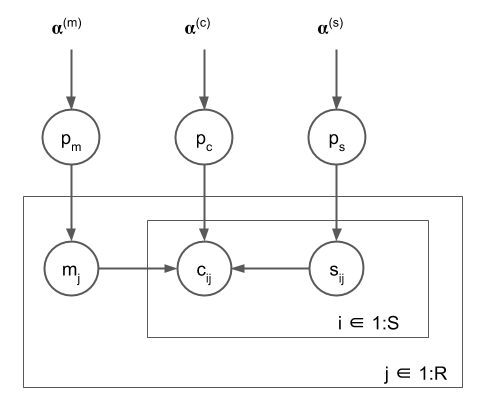 discrete_simpler