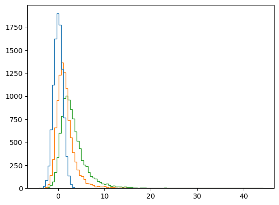 Prior histogram model3